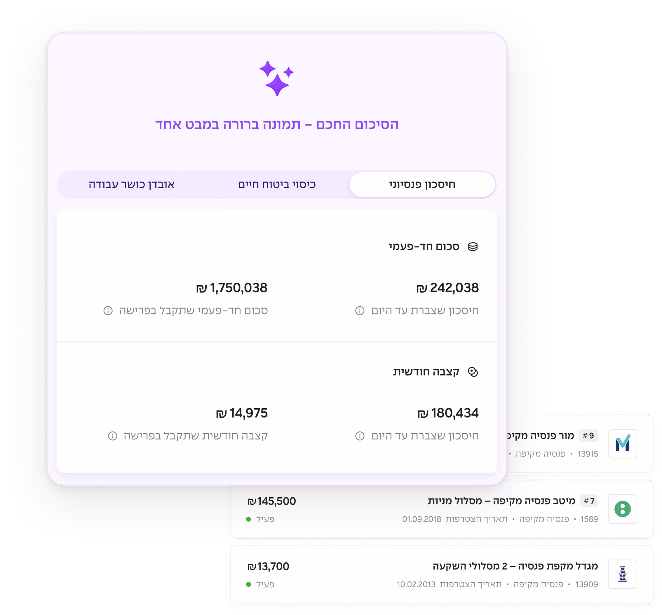 כל המוצרים הפנסיונים שלך במקום אחד